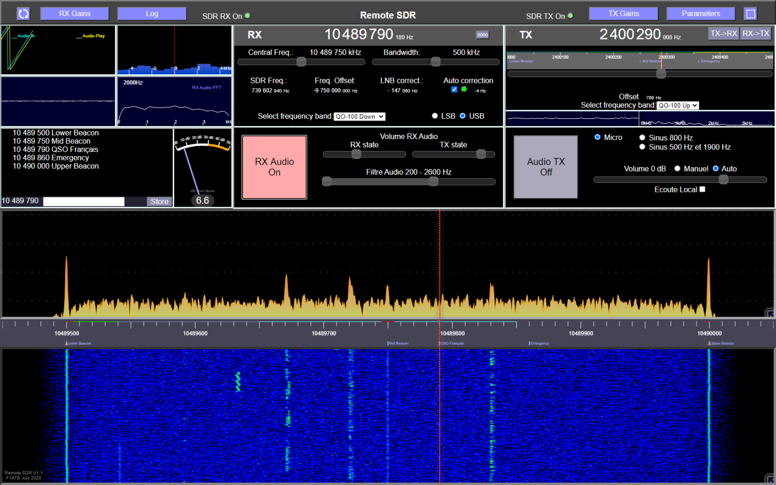 Remote Sdr Jobs Reddit