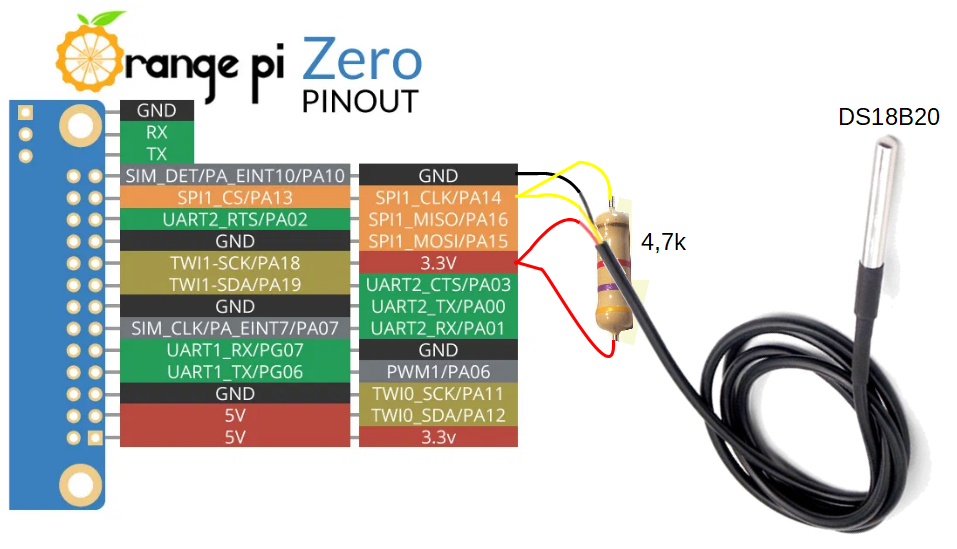 Orange pi zero 2 схема