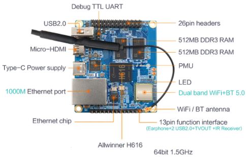 Orange Pi 3 – Armbian