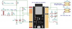 Lire la suite à propos de l’article Routeur Solaire. Mesure de Puissance avec un ESP32