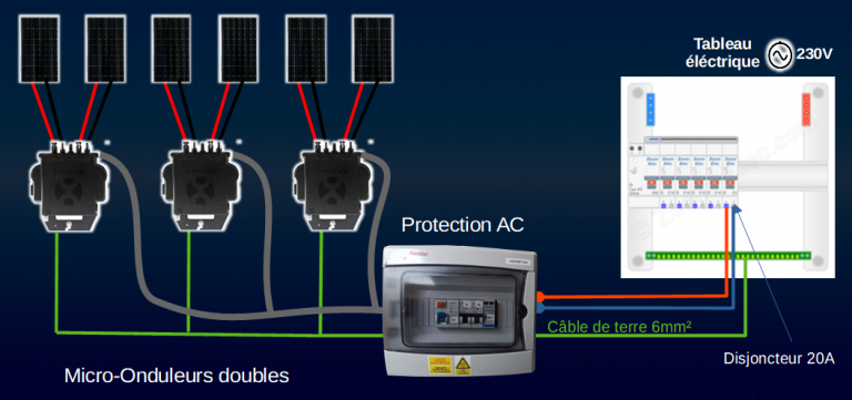 C Blage De Panneaux Photovolta Ques Des Micro Onduleurs En Autoconsommation Diy F Atb