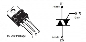 Lire la suite à propos de l’article Triacs gradateurs pour routeur photovoltaïque