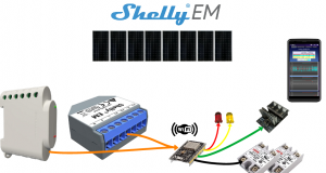 Lire la suite à propos de l’article Capteur Shelly Em™  –  Shelly Pro Em™ pour routeur photovoltaïque