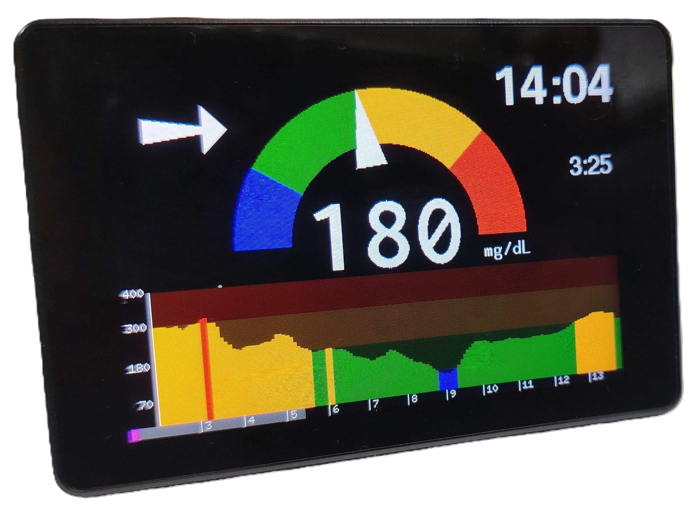 Read more about the article DIY Project for People with Diabetes – Gluco-Monitor